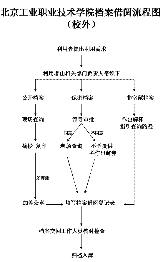 openfile (1).gif