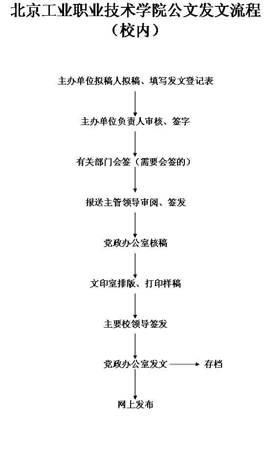 openfile (4).gif