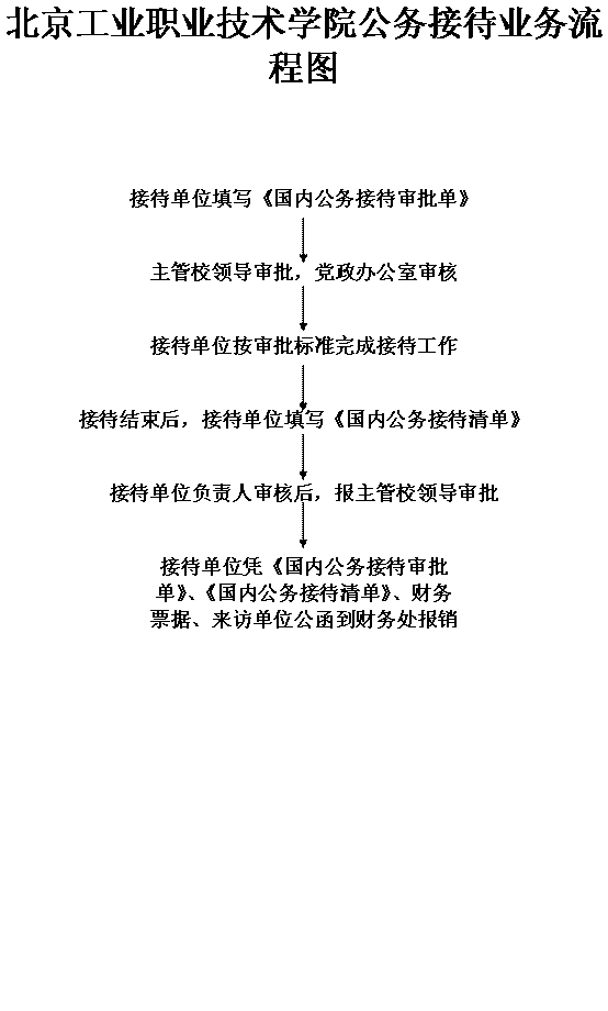 openfile.gif