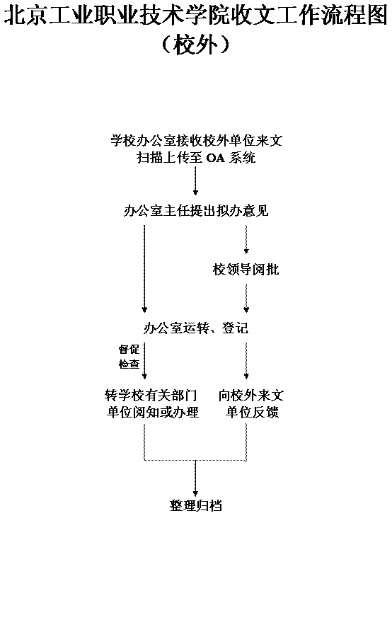 openfile (2).gif