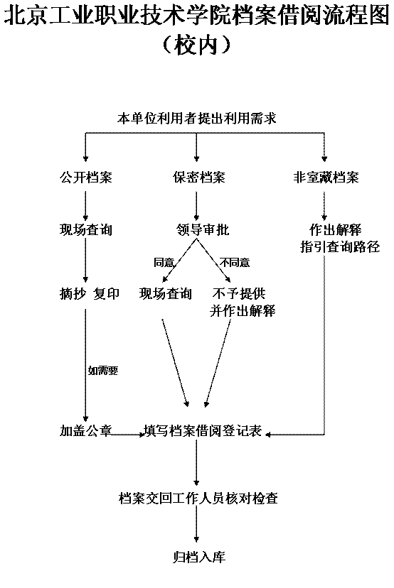 openfile (6).gif