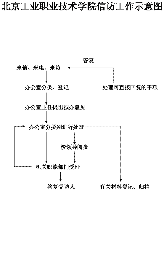 openfile (3).gif